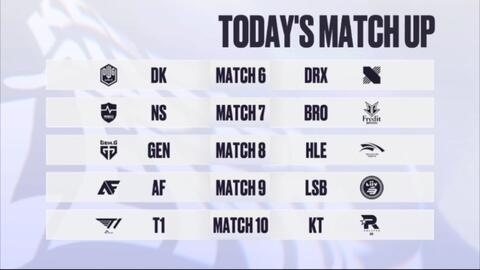 皇马主场1-2不敌拜仁，巴萨主场0-2不敌马竞，两支西甲豪门在欧冠14决赛首回合双双主场落败。以下为两场比赛的全程复盘。