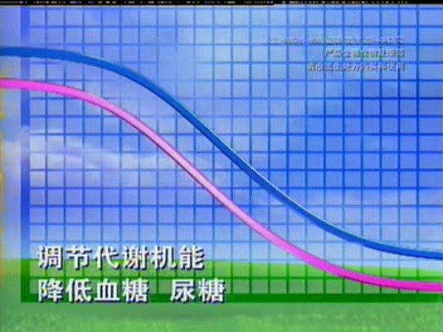 辅仁糖尿乐广告(2003)