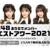 【TDC RH2021 Second generationメンバー】2021.01.24 AKB48「おうちでメンバーリ