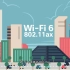 企业升级到 Wi-Fi 6 的 6 大理由！