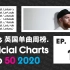 英国单曲周榜 2020第16周 盲光再添一周冠 UK Singles TOP50「木JJ出品」