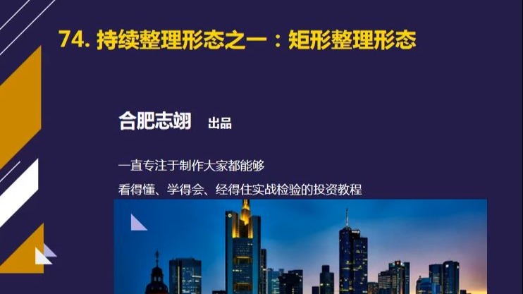 74、持续整理形态之一：矩形整理形态