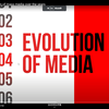 回顾多年来大众传媒的革命   A Look at the Revolution of Mass Media over Years