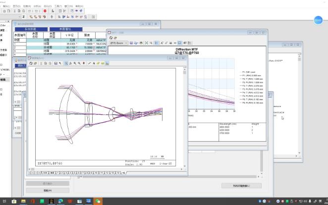 CODE V红外变焦无热化