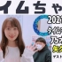 2021.04.27 FM FUJI TIME酱  矢久保美緒 #4