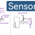 【中英字幕】各种类型的传感器及其应用丨What is a Sensor Different Types of Senso