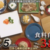 NHK 新闻スペシャル小栏目 日本粮食与农业发展 新闻对译