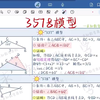 3578模型