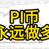 2025.2.28 PI/ALCH/BTC/ETH今日行情分析