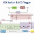 全數位控制 Lab #1 建立基本測試程式I/O輸入與LED驅動練習