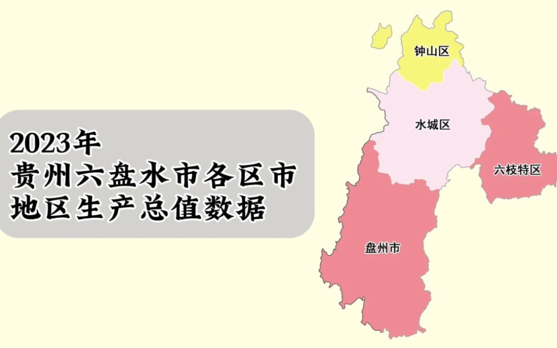 贵州六盘水各区市2023年GDP数据：盘州市第一，钟山区增速最快