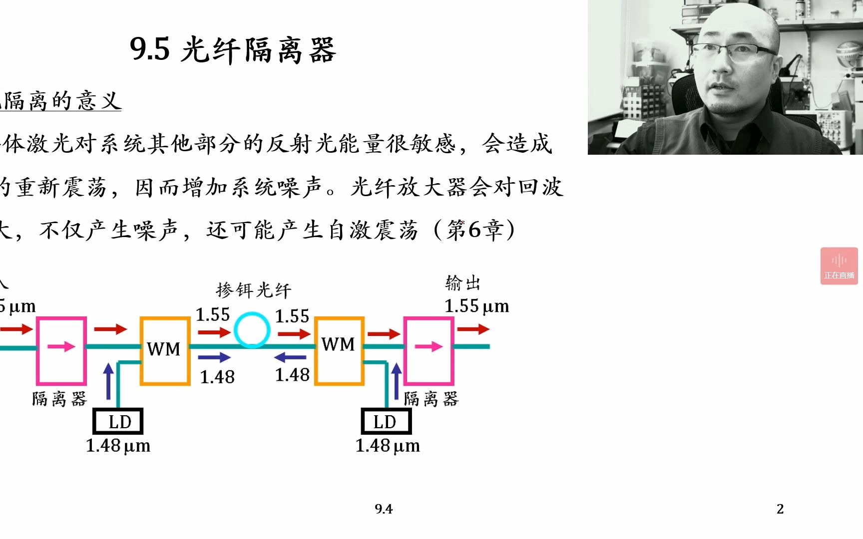 光纤通信原理Lesson15_直播录像_第九章（2）