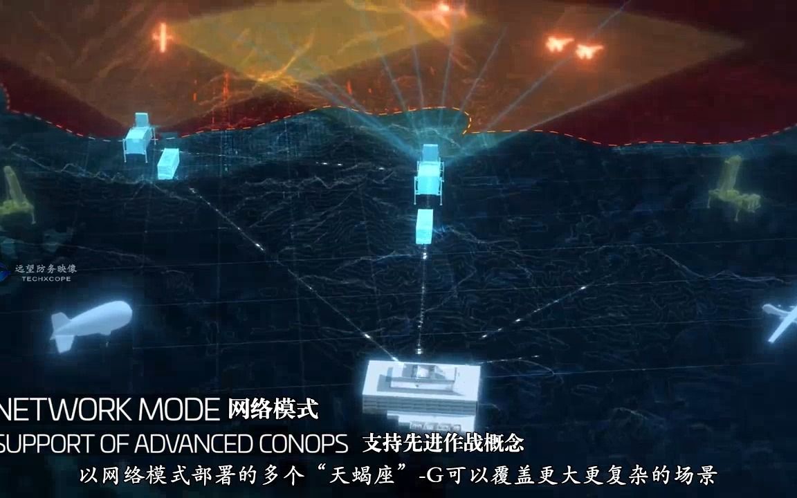 “天蝎座”-G陆基远程射频电子对抗（ECM）干扰系统