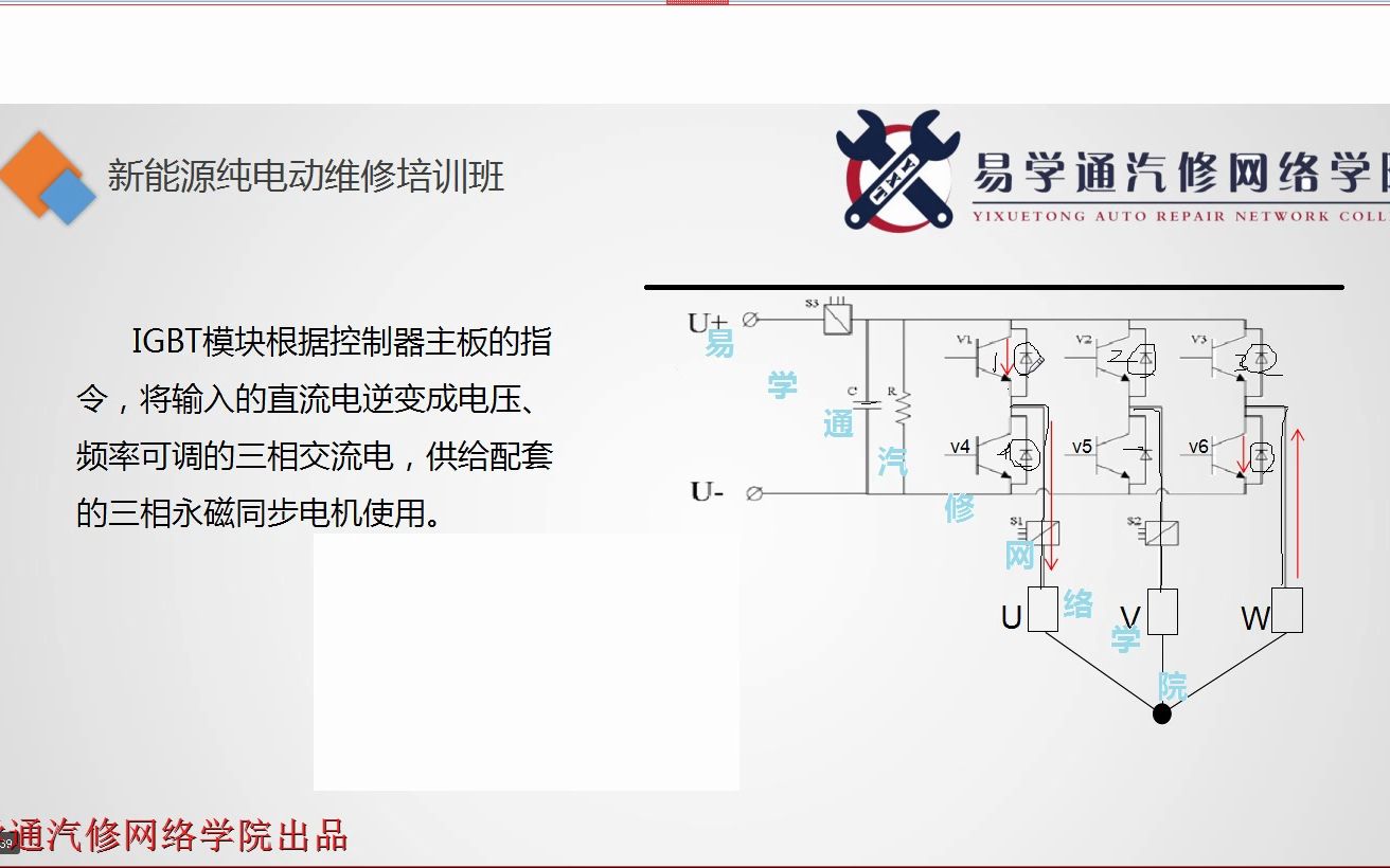 新能源纯电动第十六节驱动电机的冷却系统的维修思路