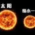 如果太阳缩小一半，将会发生什么？科学家：地球或挣脱太阳引力！