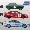 【BTCC】英国房车锦标赛冠军合集