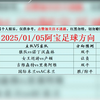 01.06足球竞彩扫盘，昨日公推15中6 私推全部拿下，今日四串一分析，今日二四串和方向推荐，上车吃肉，干倒主任不是梦