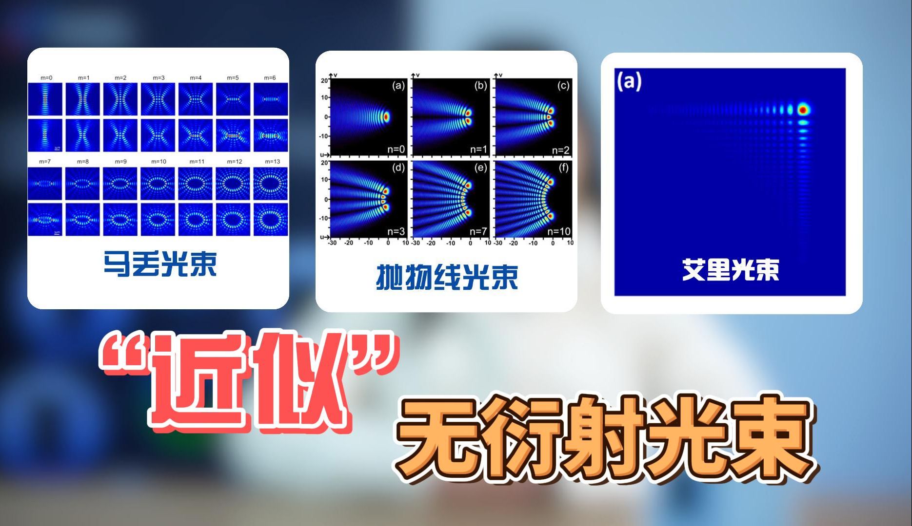 近似无衍射光束家族代表——贝塞尔光束