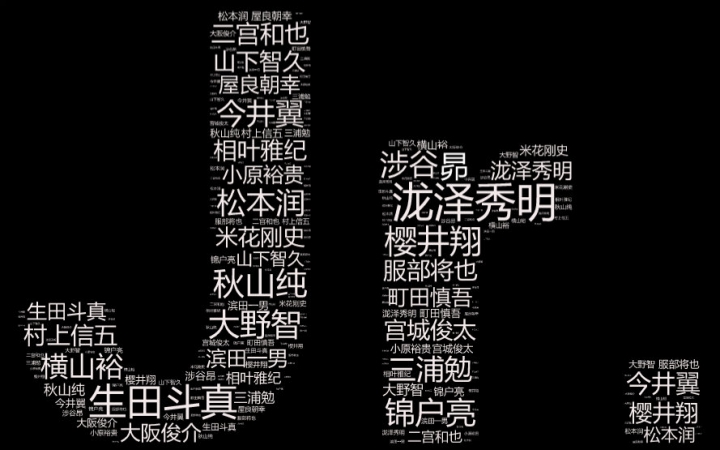 【杰尼斯】少年——献给黄金一代jr