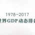 1978-2017世界GDP动态排名！中国的复兴！