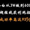 A股：小伙子就靠这种方法选股做“反弹”，18个月从3万做到获利600万炒股养家！胜率