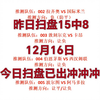 昨日状态开始回暖今日再接再厉今日扫盘已出兄弟们冲冲冲继续拿捏主任