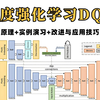 我愿称之为强化学习天花板课程！迪哥精讲强化学习4大主流算法：PPO、Q-learning、DQN、A3C 50集入门到精通！建议收藏