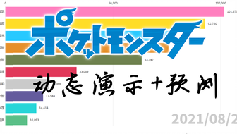 f96904c820577c6737461db1b7ba58d00769ad14.png@336w_190h_1c.png