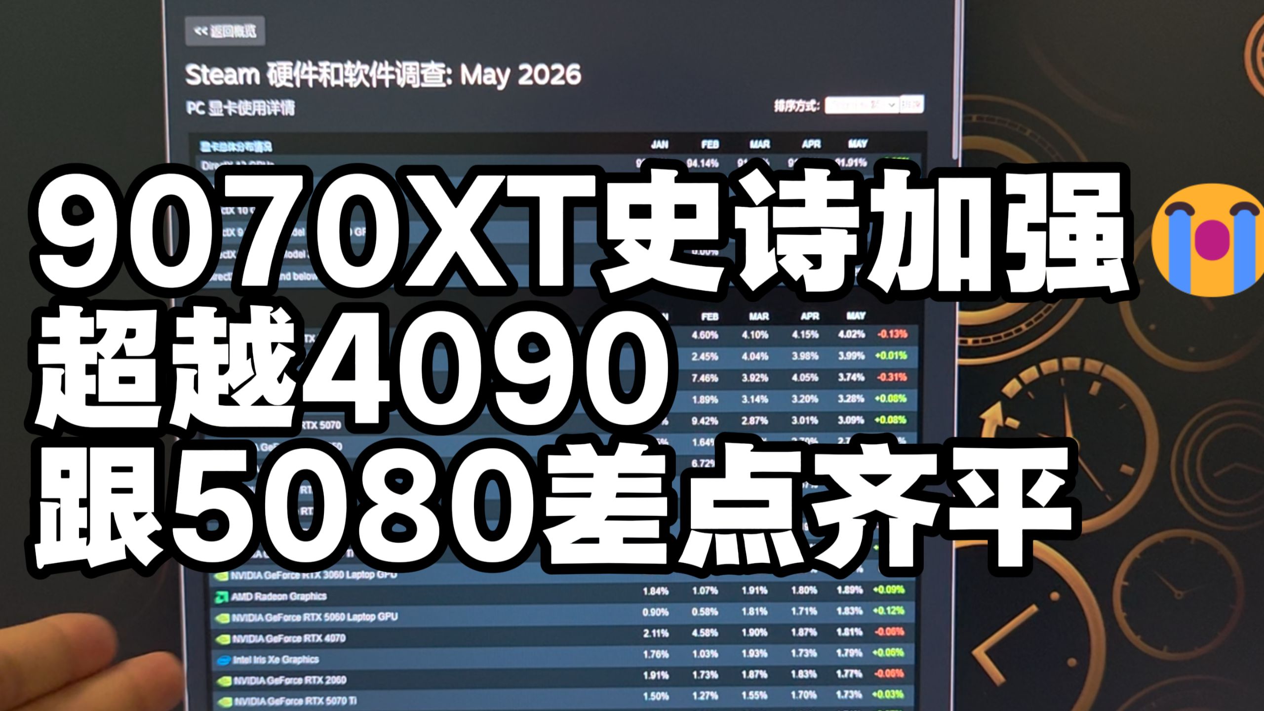 A卡第一回超越N卡经典，这波全靠G胖发力