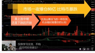 比特币今日多少人爆仓 fa0e5444e3c27bf6f21702f0a790cb9dadfc597a.jpg@310w_174h_1c_100q.jpg