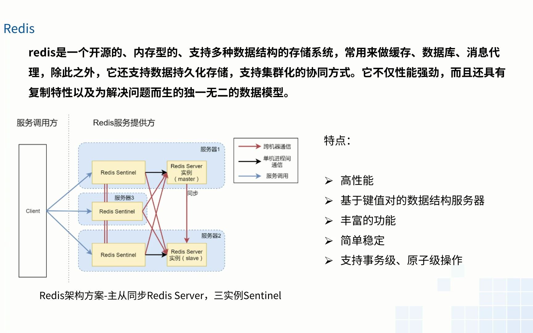 utkp4.3数据库产品介绍