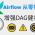 【Airflow从零到神】08-增强DAG健壮性-Email, Alert, Retry and more