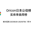 Oricon日本公信榜实体单曲周榜Top50（25.07.14付