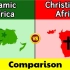 【国力对比】伊斯兰非洲VS基督教非洲