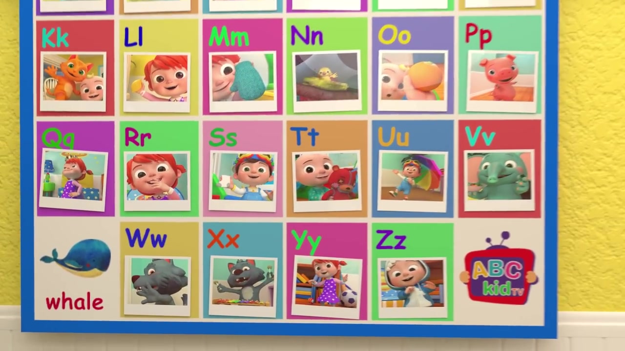 Abc Phonics Song Cocomelon At Lisa Rubino Blog Abc Phonics Song Cocomelon At Lisa Rubino Blog