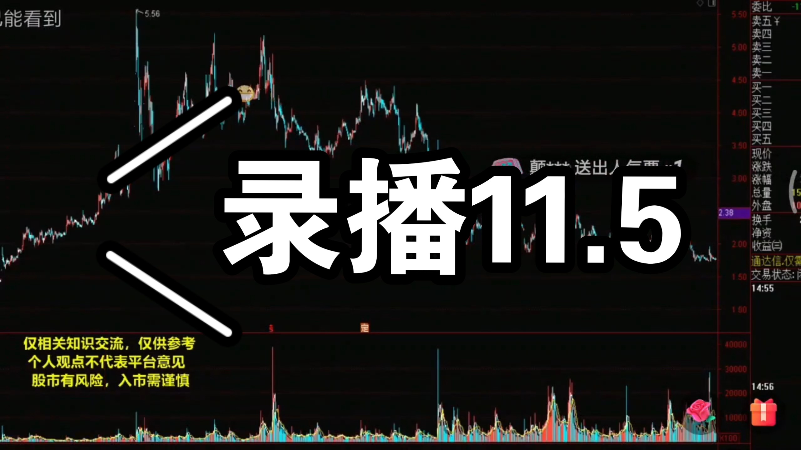 录播11.5 #沙盘推演