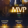 lost ark 命运方舟/失落的方舟 天界 深渊本P4 艾斯特狂战73伤害带飞队友 STEAM_第一视角