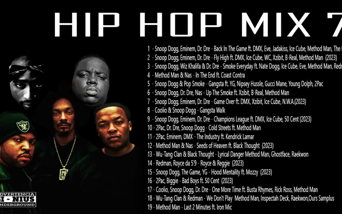 HIP HOP MIX 2023 - Snoop Dogg, Dr. Dre, Nas, 2Pac, Eminem, DMX , 50 Cent,  Ice C