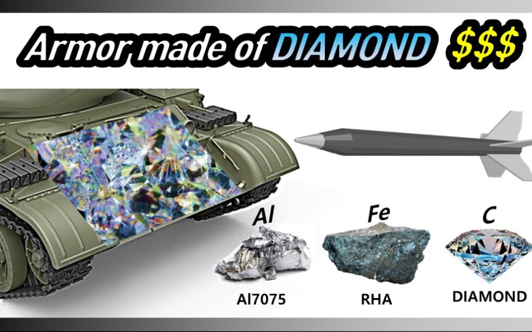 APFSDS对钻石装甲毁伤模拟