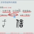 古代汉语  00536 汉语言文学专业  王然老师 自考