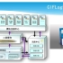 CIFLog软件系列教程@小微测井