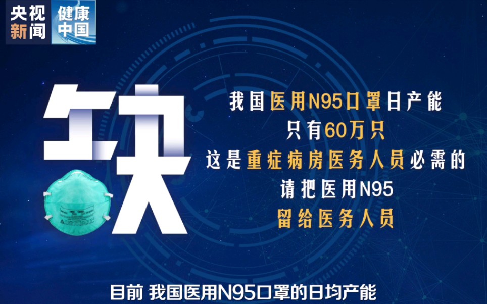 【新型冠状病毒科普知识】理性防护要做到,口罩适合最重要.哔哩哔哩bilibili