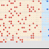 老同学讲解020期双色球一区偶数组合思路参考价值，上期5+1收获