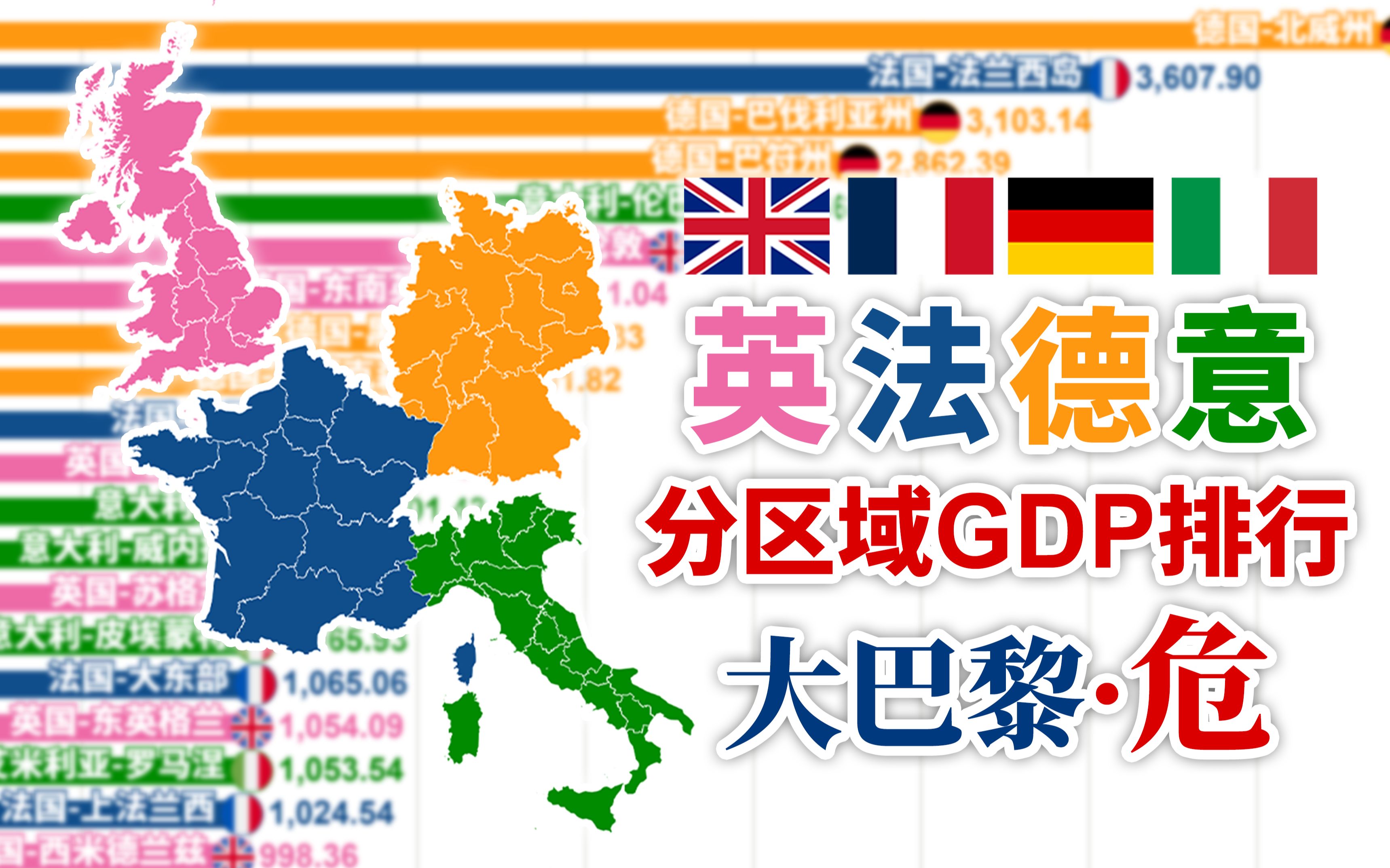 欧洲西部四强谁在衰落？英法德意各区域历年GDP排行(1960-2020)【数据可视化】