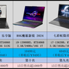 【12月游戏本销量榜】2024年12月京东游戏本销量热卖榜TOP15 您的笔记本上榜了吗【12月上旬