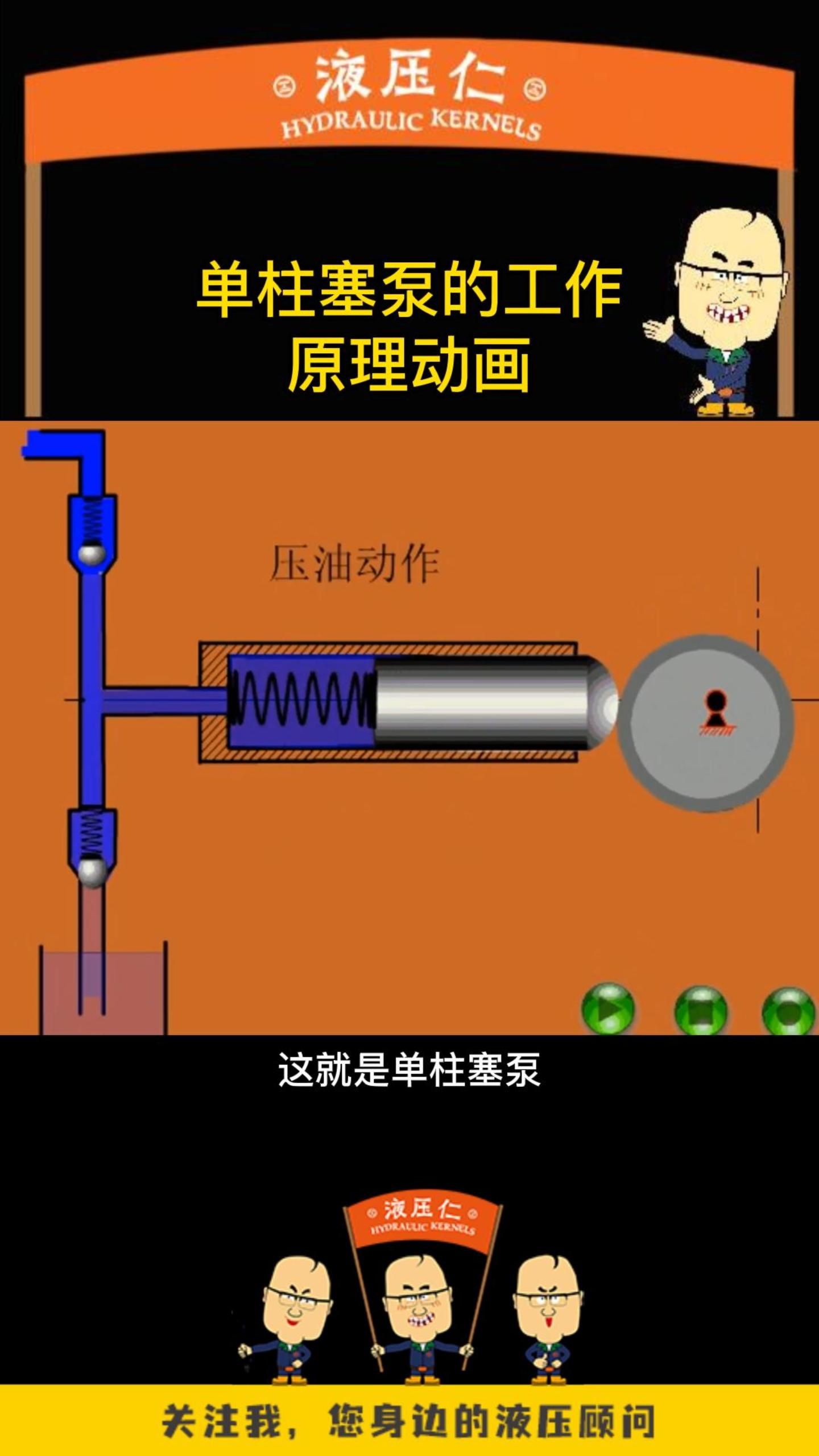 单柱塞泵的工作原理动画