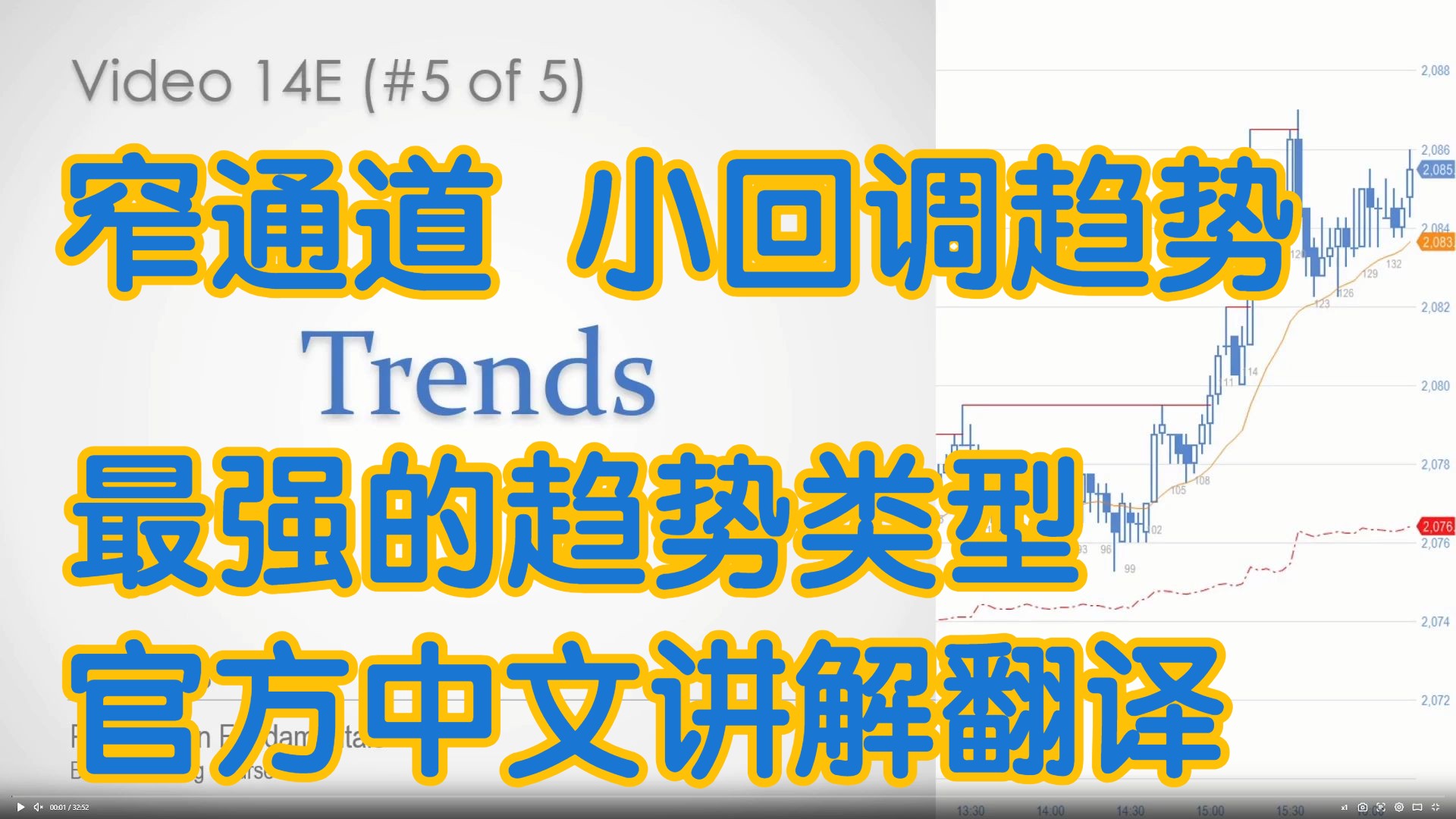 价格行为 - 14E窄通道最强趋势类型 小回调趋势 - 官方中文配音 AL Brooks Price Action阿尔布鲁克斯 学委方方土