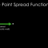 [PSF] The Point Spread Function点扩散函数