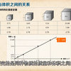初中物理基本概念走一波，请露出你们不屑的眼神