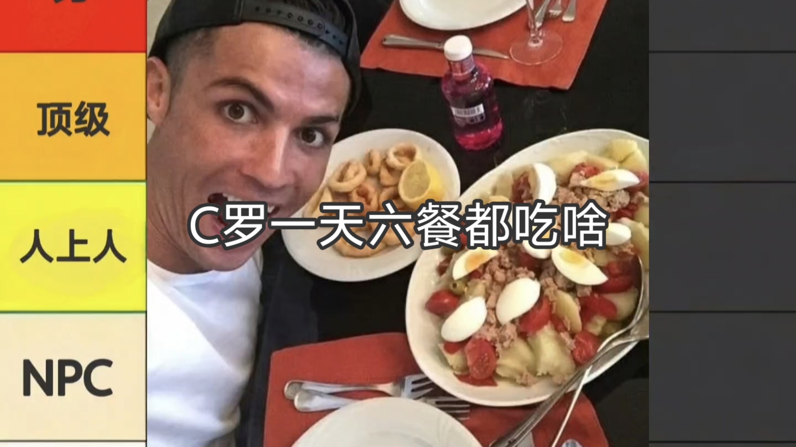 C罗一天六餐实力排行